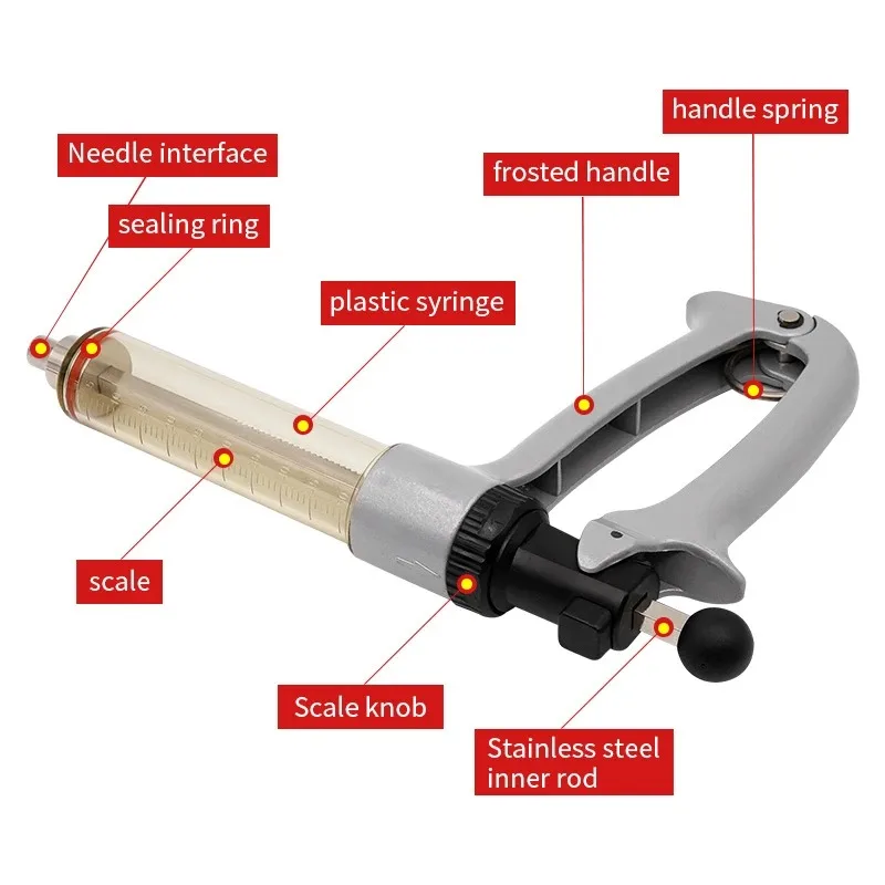 25/50ml Semi-Automatic Veterin - Veterinary Syringe Gun review and price