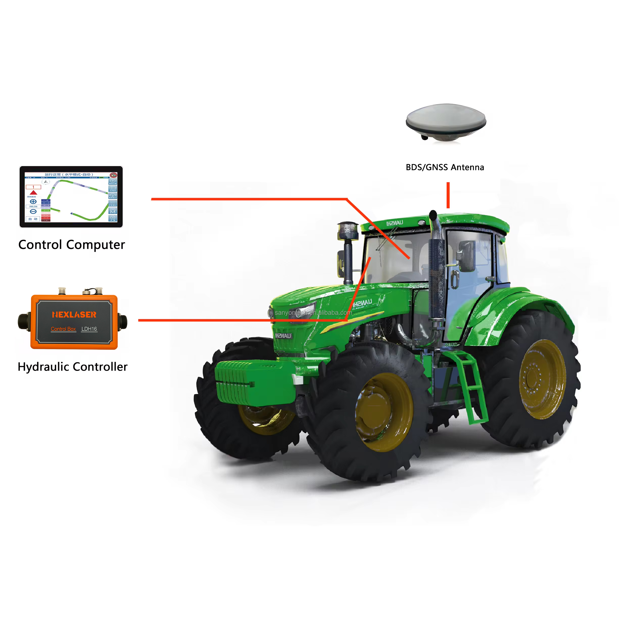 LDH16 GPS GNSS Laser Land Leve - Precision Farming In Agriculture review and price