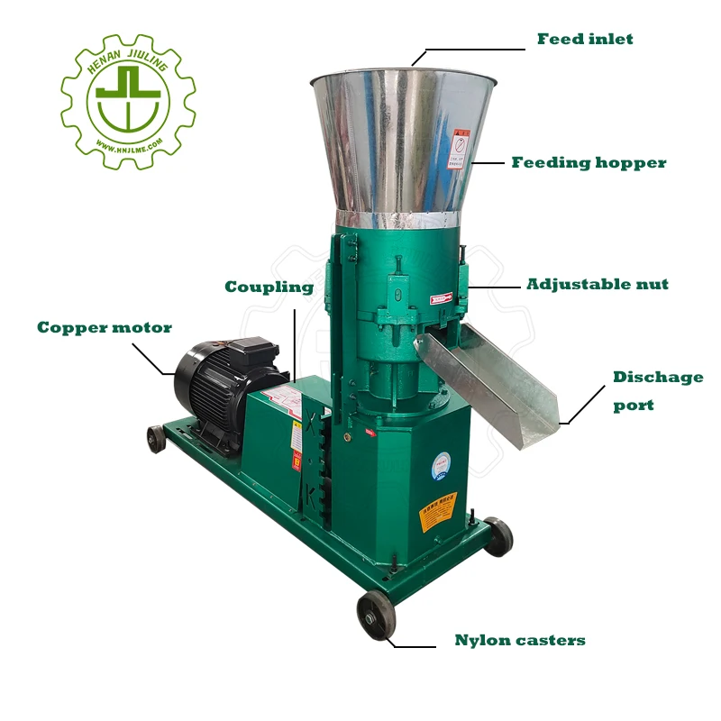 New Efficient Livestock Poultr - Agriculture Farming Livestock review and price