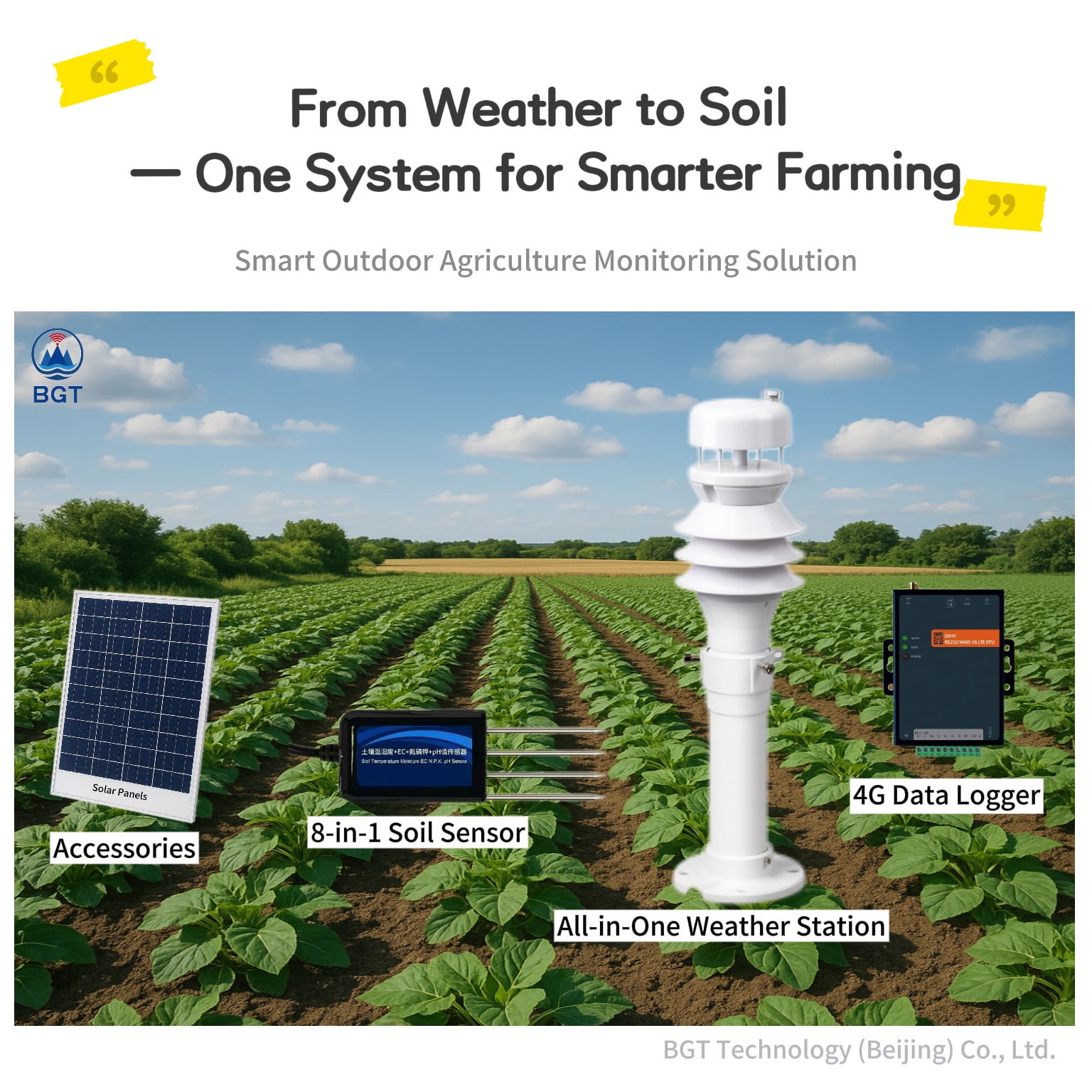 2026 Smart Agriculture IoT Sol - Agriculture Farming Systems review and price